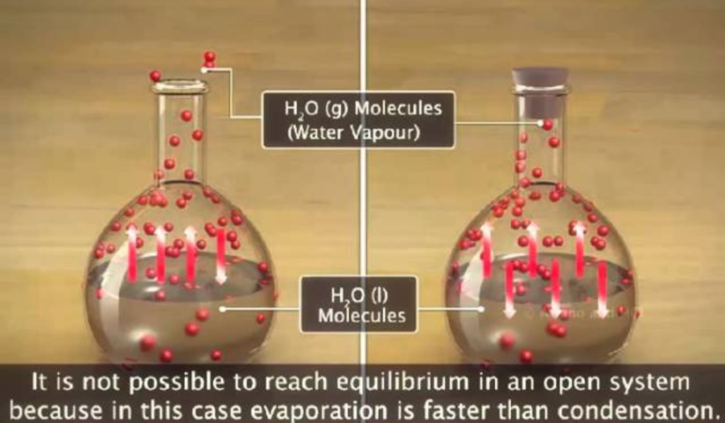 Endothermic-Reactions-1-1024x597 In-Depth Guide to Endothermic Reactions and Their Real-Life Applications